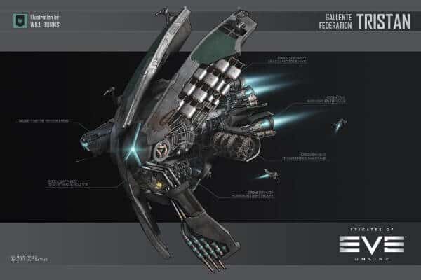 75 Cool Sci Fi Spaceship Concept Art Designs To Get Your Inspired