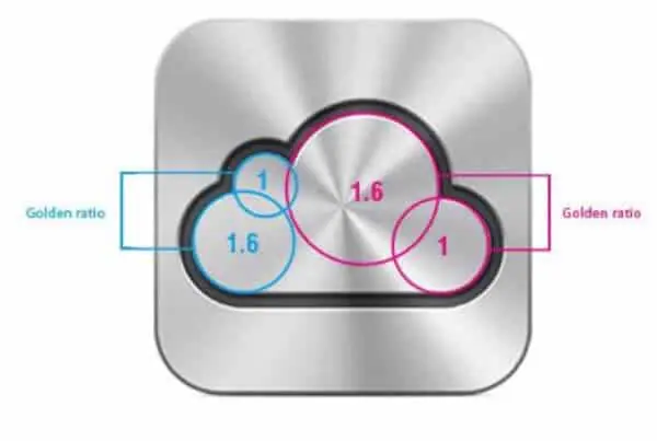 Golden Ratio In Icloud Logo