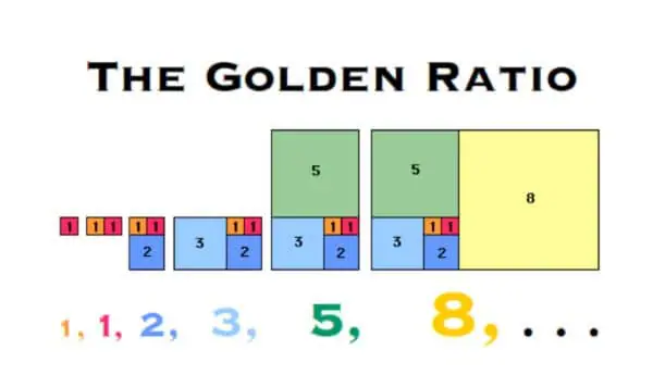 golden rectangle and art