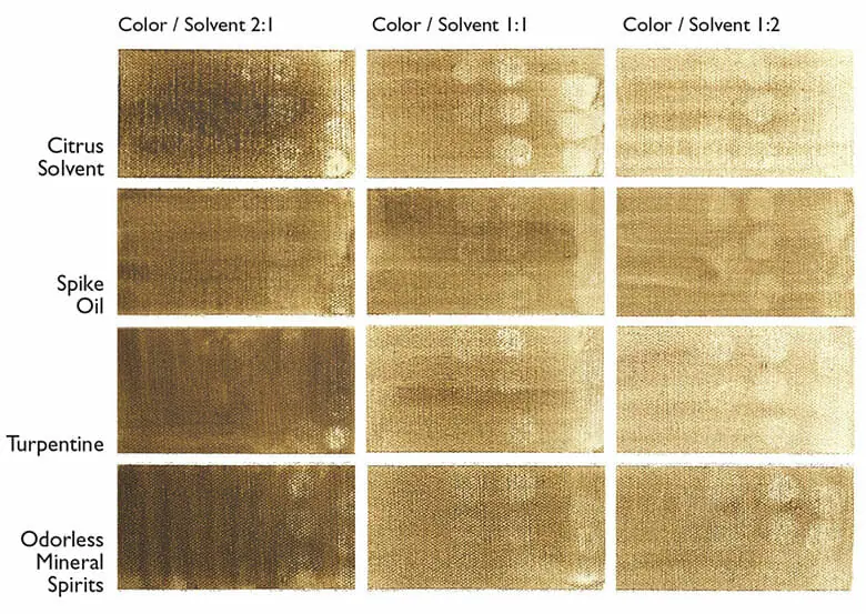 oil paint thinner