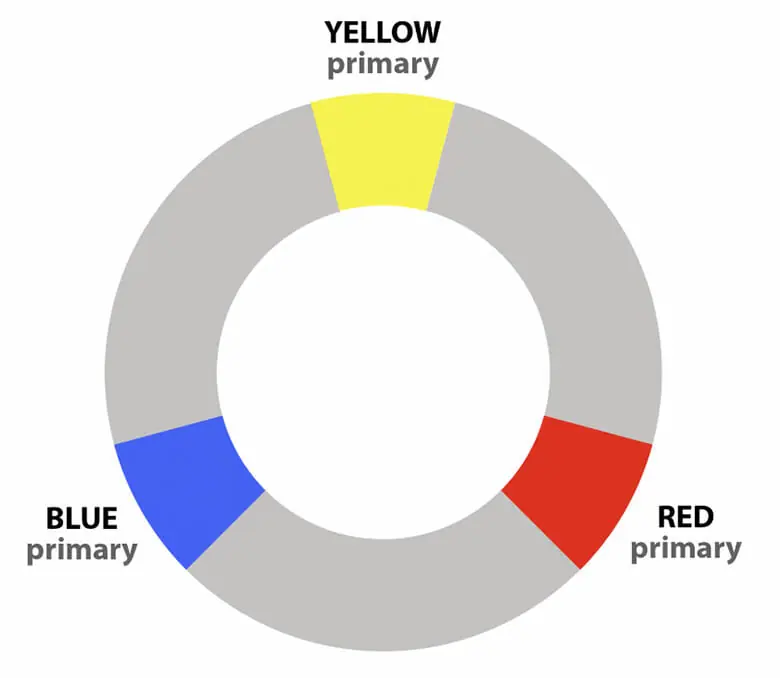 primary colors