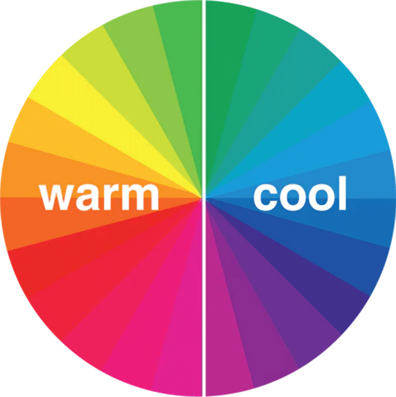 what is color temperature