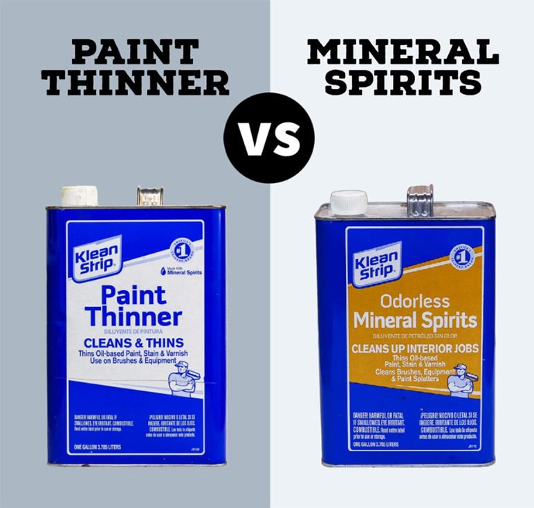Mineral Spirits Vs Paint Thinner Artists’ Thoughts